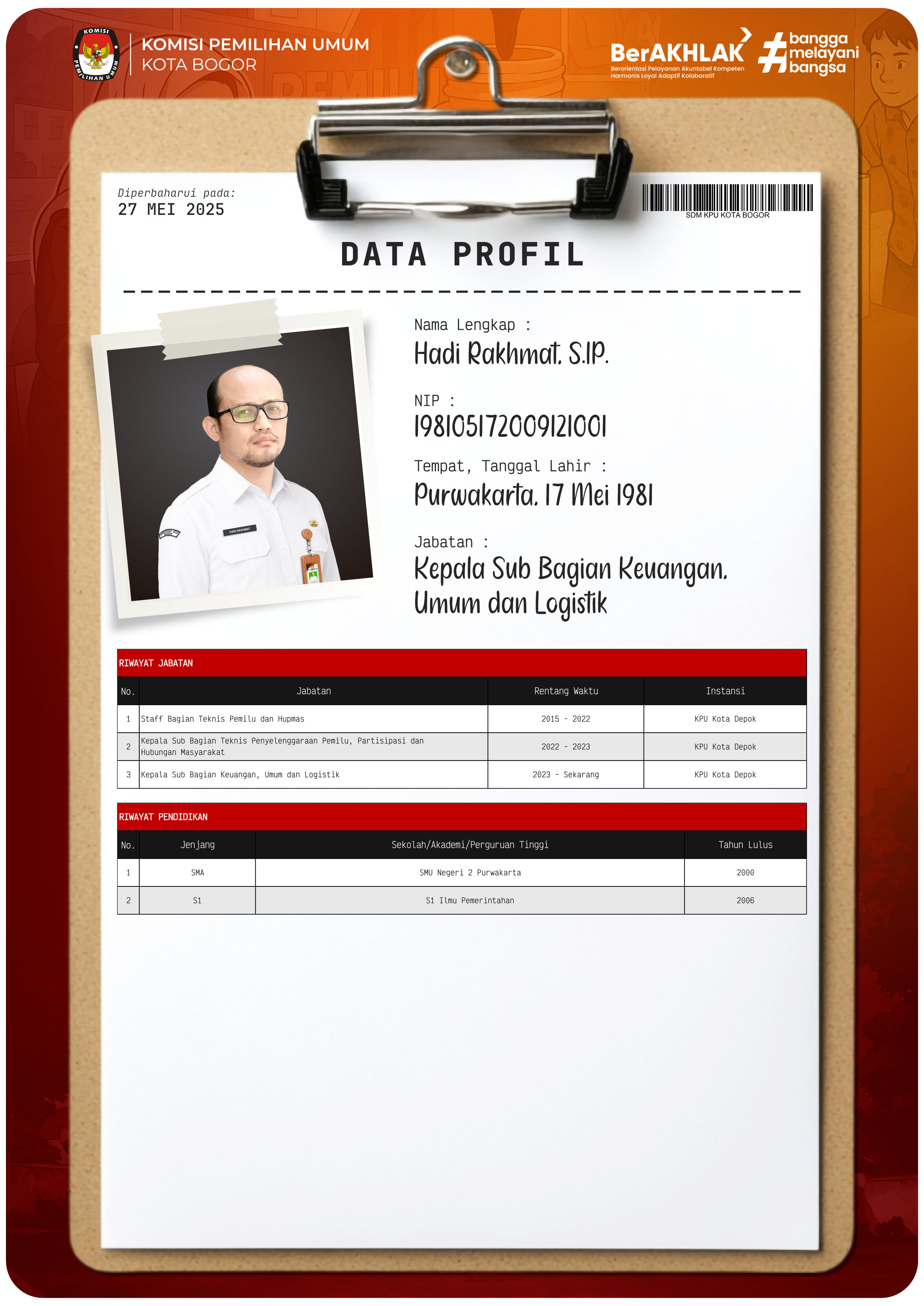 PROFIL KEPALA SUB BAGIAN KEUANGAN KPU KOTA BOGOR