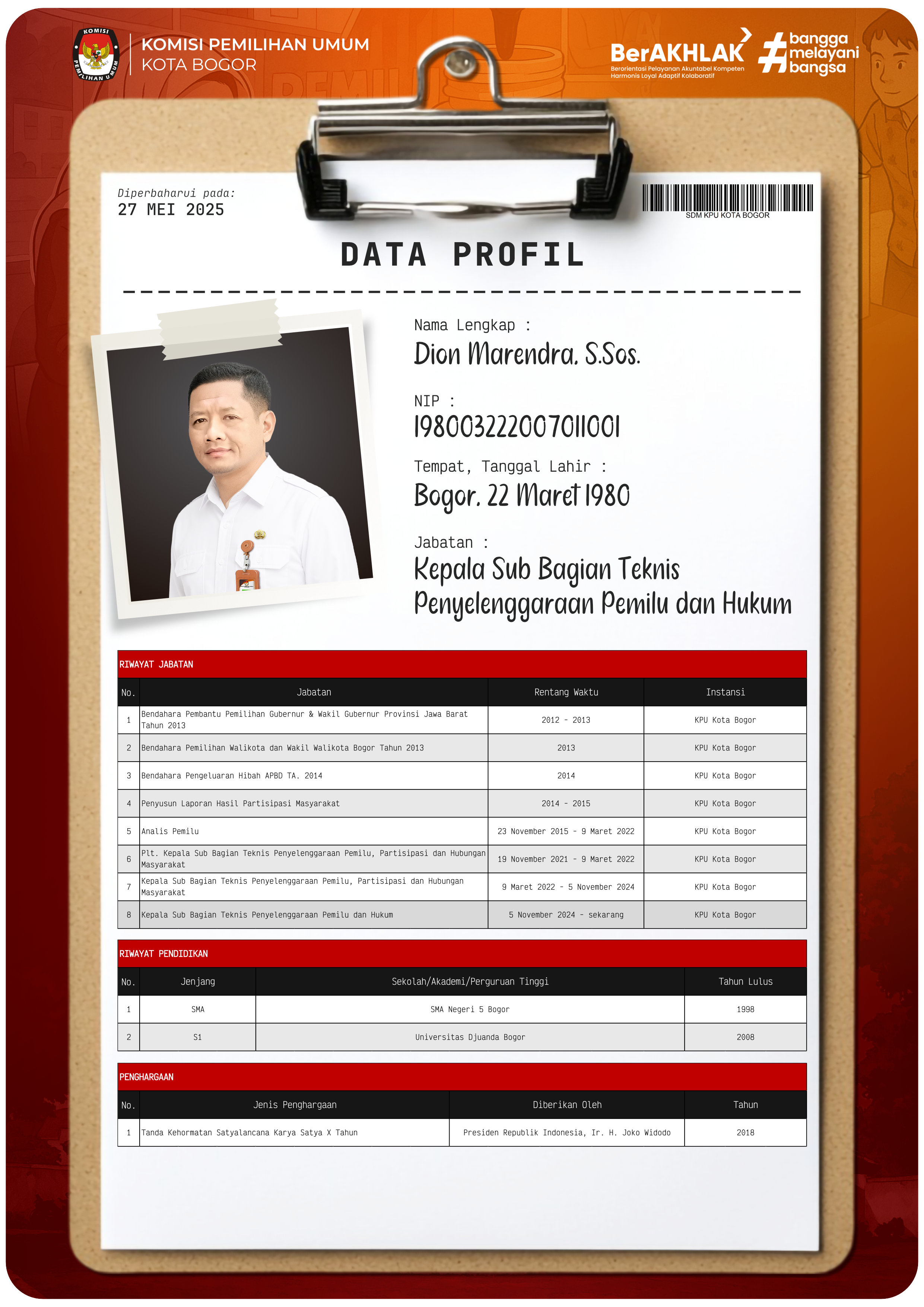 PROFIL KEPALA SUB BAGIAN TEKNIS KPU KOTA BOGOR