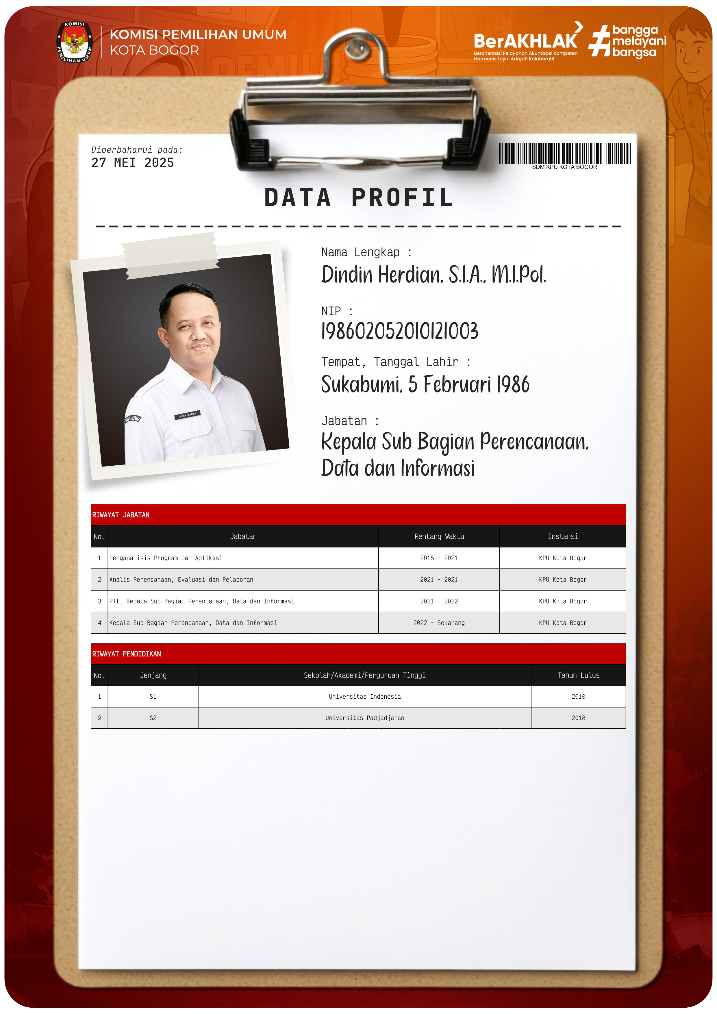 PROFIL KEPALA SUB BAGIAN RENDATIN KPU KOTA BOGOR