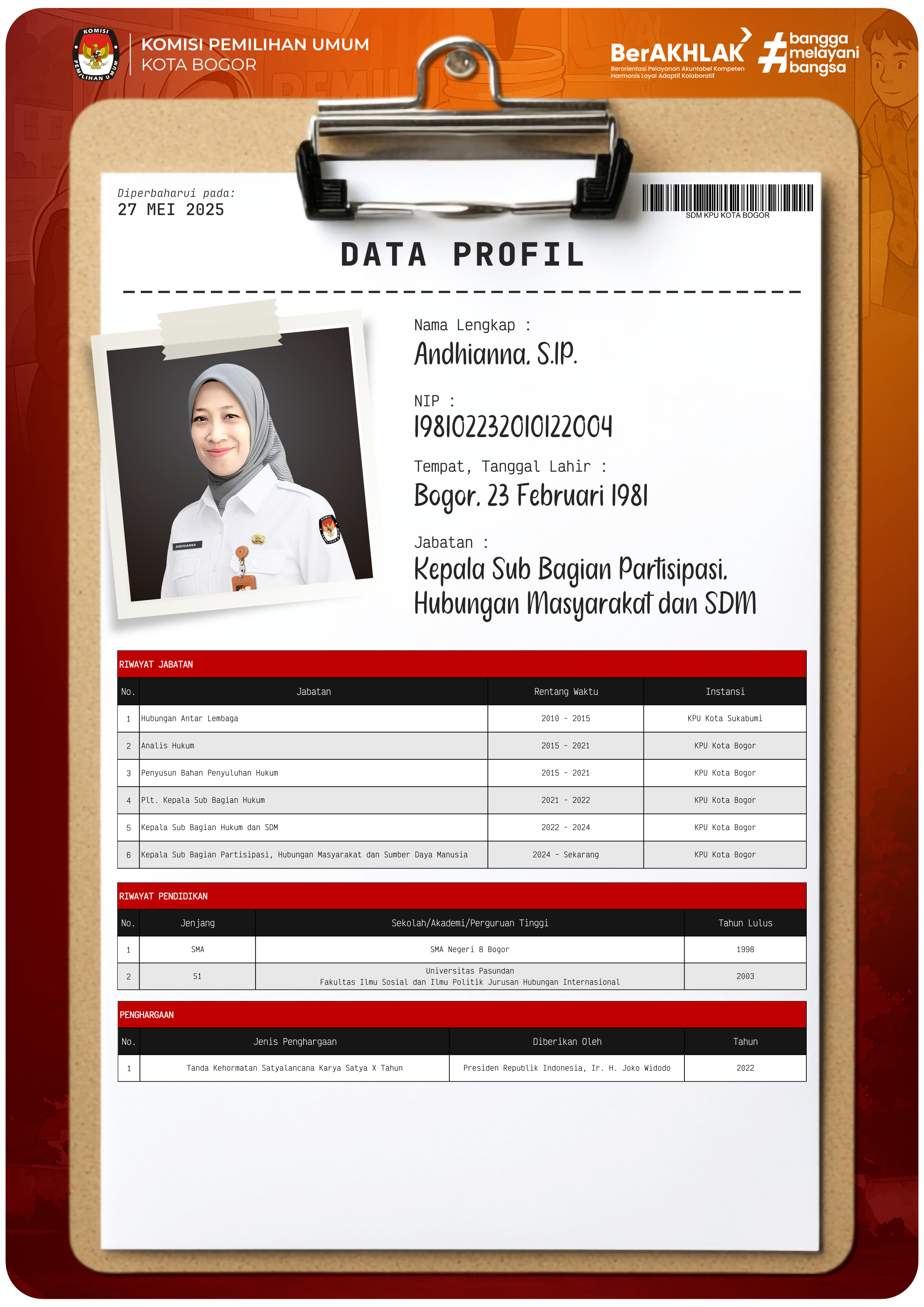 PROFIL KEPALA SUB BAGIAN PARHUMAS KPU KOTA BOGOR