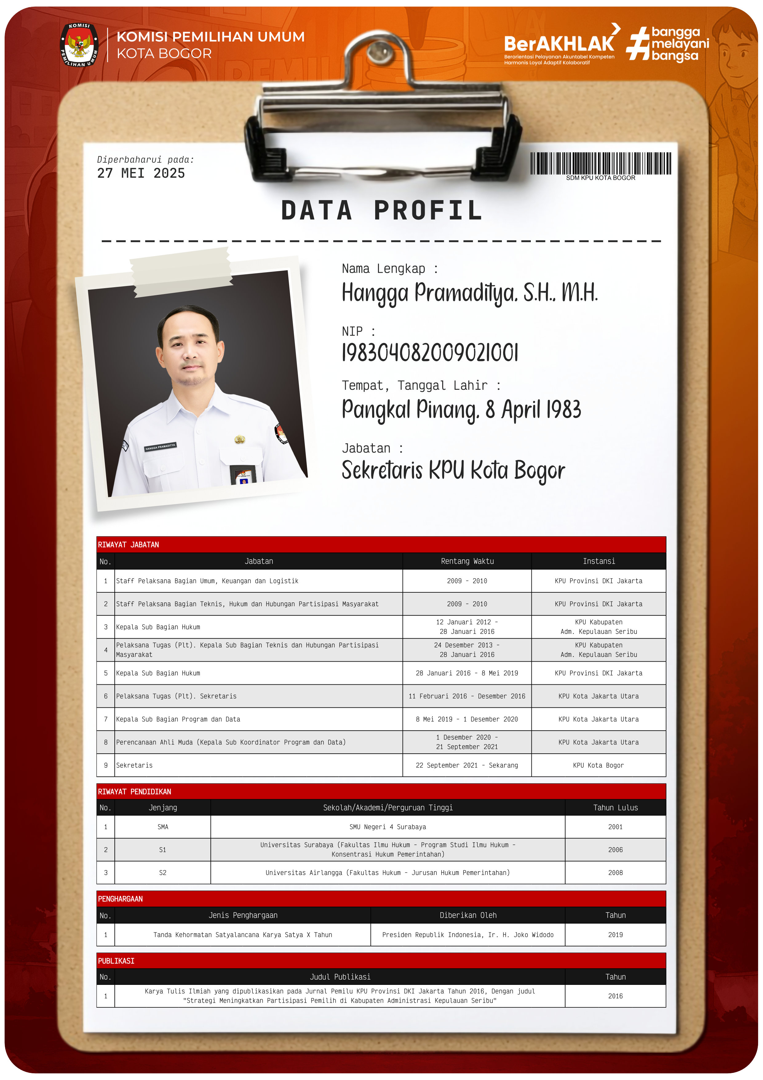 PROFIL SEKRETARIS KPU KOTA BOGOR